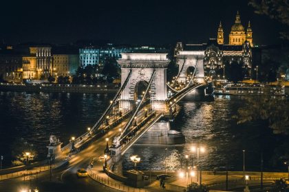 5+1 Instagrammable Spots στη Βουδαπέστη - Ουγγαρία
