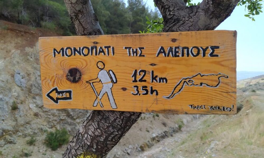 10 μέρη που πρέπει να δεις στη Θεσσαλονίκη - Θεσσαλονίκη